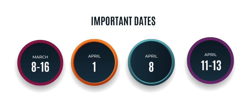 IMPORTANT DATES: Family - 1
