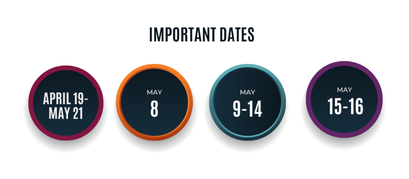 IMPORTANT DATES: Family - 1