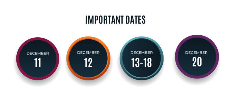 IMPORTANT DATES: Family - 1